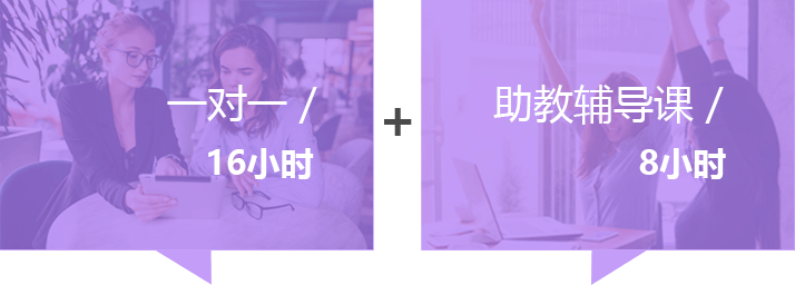 多邻国考试课程设置