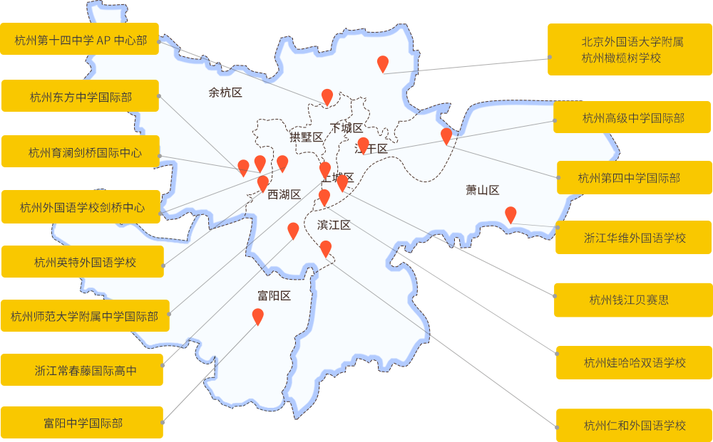 杭州国际学校一览表